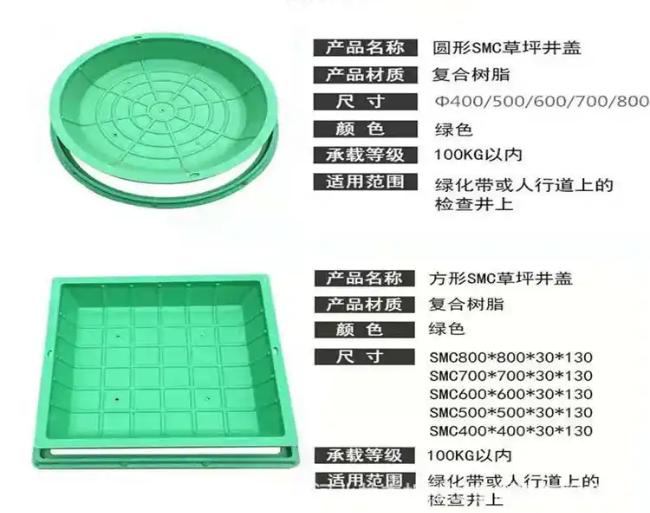 仓山树脂复合种植井盖展示